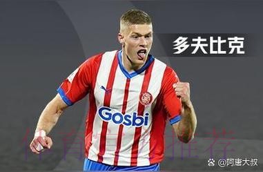 西甲赛季最佳23人阵容:贝林厄姆皇马7将入选 西甲赛季最佳23人阵容:贝林厄姆皇马7将入选